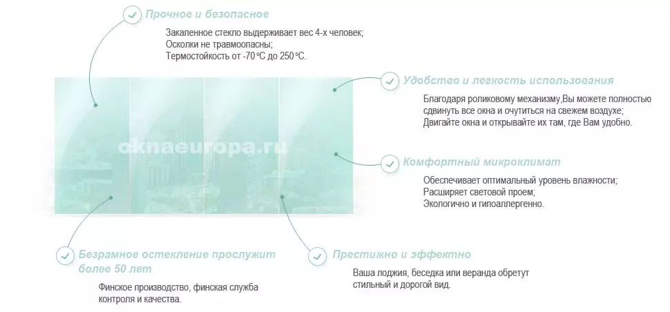 Безрамное остекление в Мытищах и МО
